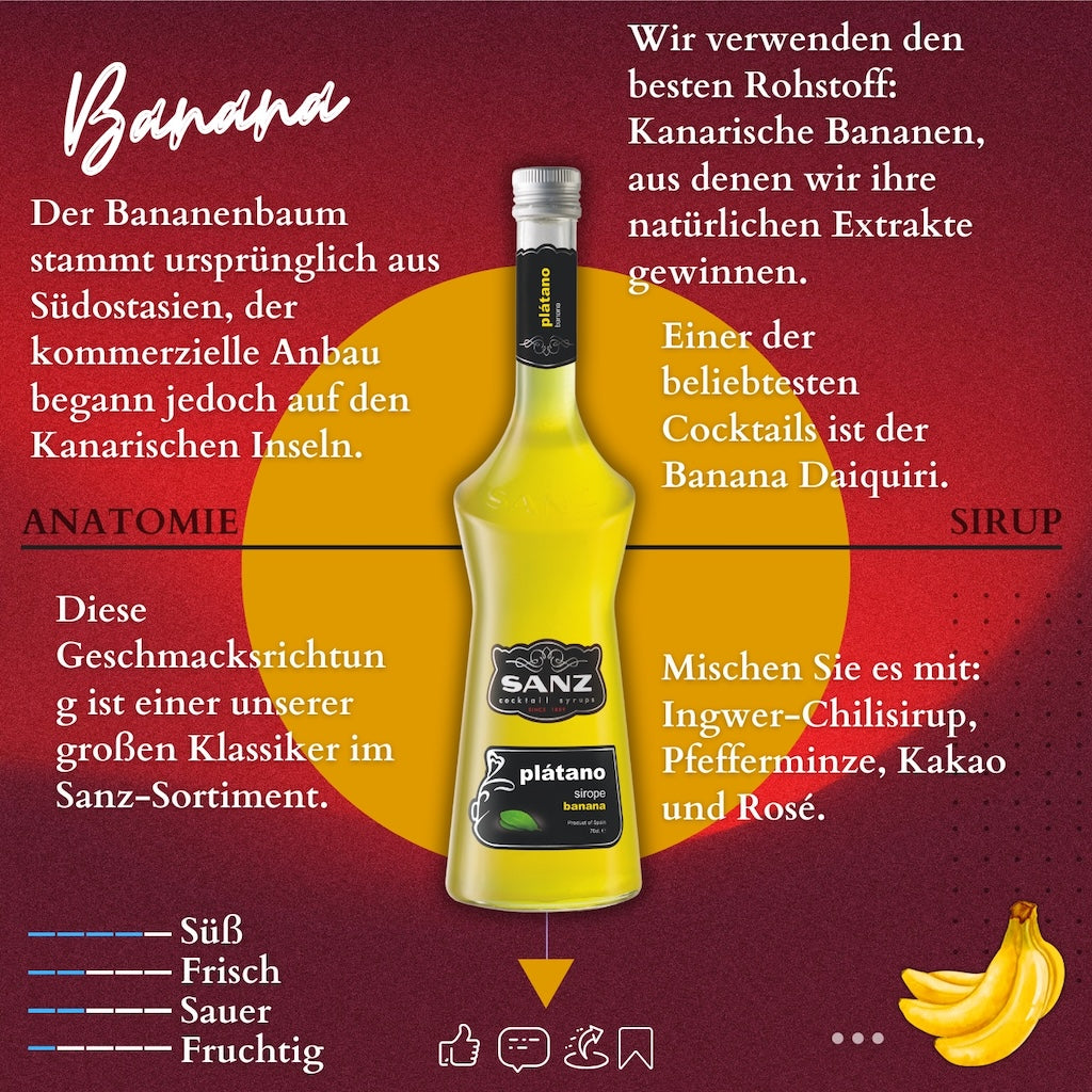 Bananen Sirup Sanz für Cocktails und Desserts 0,7l